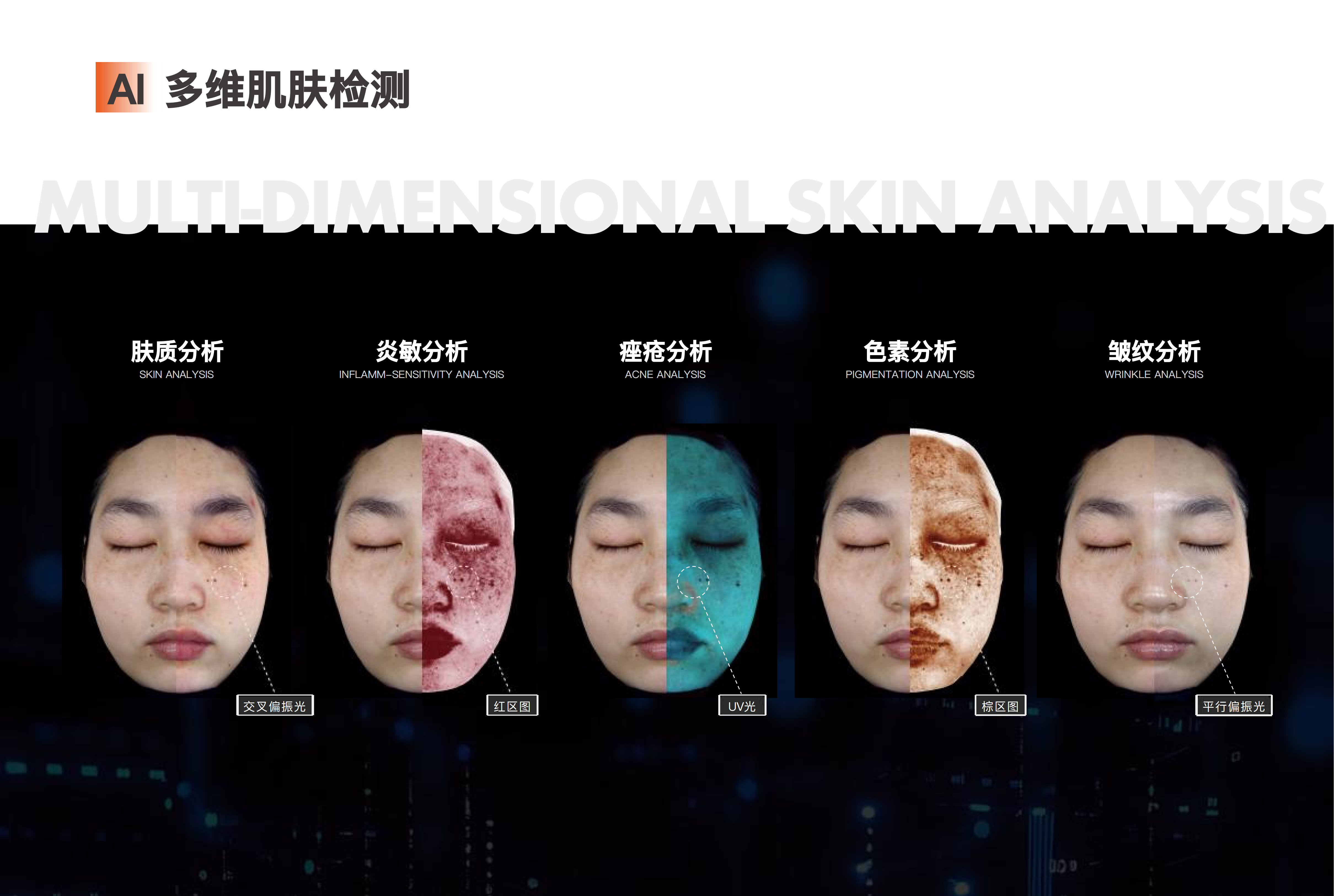 幸而智美X1智能皮肤检测仪_07.png